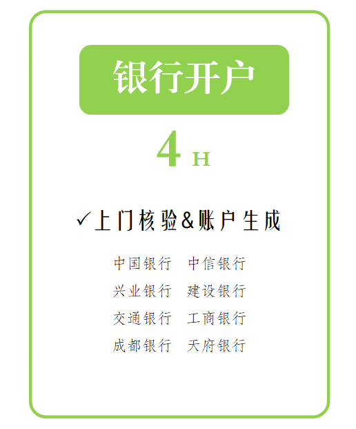 成都4小时银行开户
