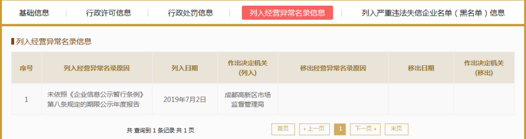 逾期报送的后果