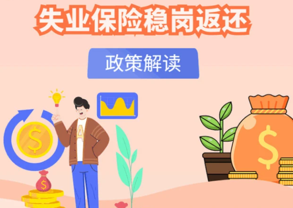 四川省失业保险稳岗返还政策解读