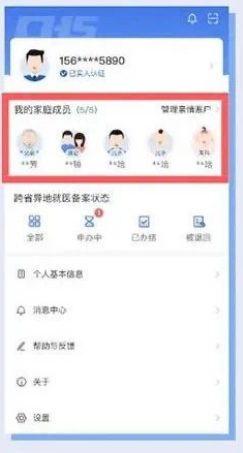 我的家庭成员】