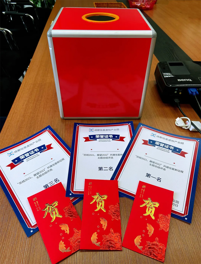 信星年终总结会