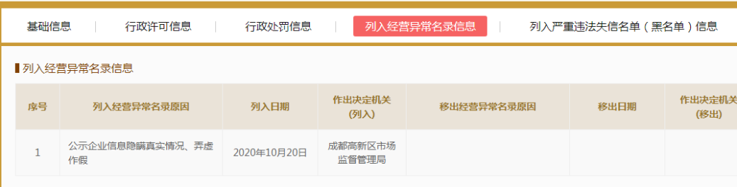 未如实报送的后果