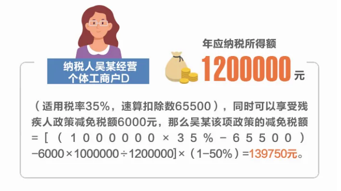 个体工商户所得税计算