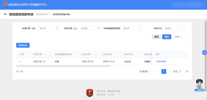 授信额度调整申请