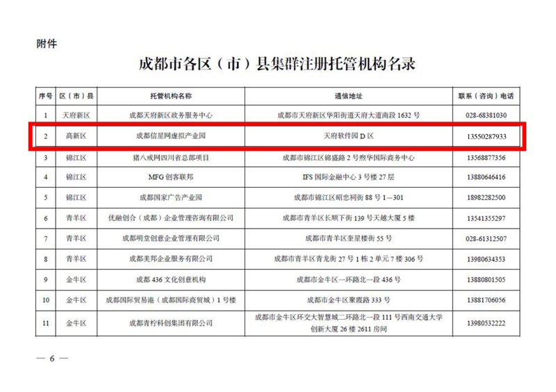 成都高新区集群注册托管机构