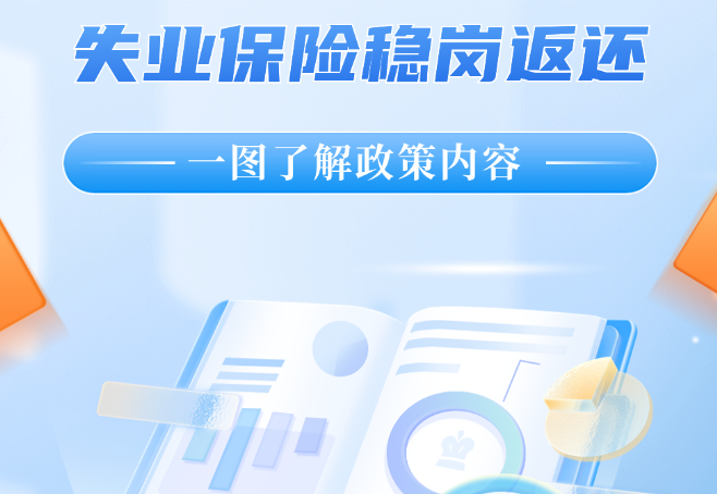 成都市2023年失业保险稳岗返还政策