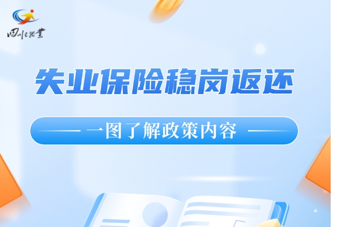 2023年四川省稳岗返还政策